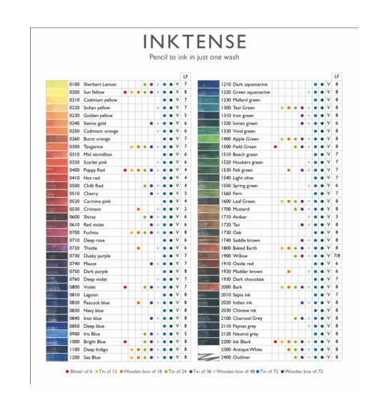 72 Derwent Inktense Colour Pencils Tin Mix Water Professional Pencil R2301843 - SuperOffice