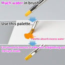 Godhand: Adjusting Palette Sheet Thumb's Palette