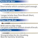 Godhand: Brushes Brushwork Semi-PRO 4 brushes set
