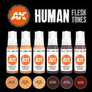 AK Interactive 3 Gen Sets Human Flesh Tones