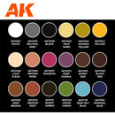 Ak Interactive 3Gen Sets Anime Figures Special Flesh And Skins Signature Set By Keigo Murakami