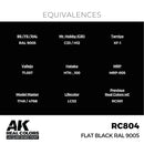 AK Interactive Real ColoursFlat Black Ral 9005 17 mL