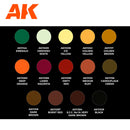 AK Interactive 3 Gen Signature Set Sergio Vilches Set