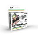 AK Interactive The Inks Secondary Colors Set