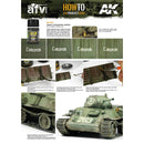 AK Interactive Weathering Products Streaking Grime for Dark Vehicles 35mL