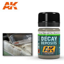 AK Interactive Weathering Products Decay Deposit 35mL