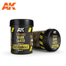 AK Interactive Dioramas Terrains Dark Earth 250mL