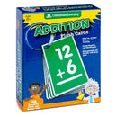 Flash Cards Addition Board Game