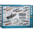 Puzzle Aircraft Carrier Evolution