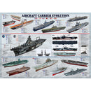 Puzzle Aircraft Carrier Evolution