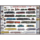 Puzzle History Of Trains 1000pc