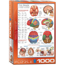 Puzzle The Brain 1000pc
