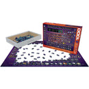 Puzzle Periodic Table Illustrated