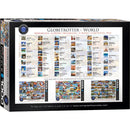 Puzzle Globetrotter World 1000pc