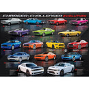 Puzzle Charger/Challenger Evolution