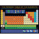 Puzzle Periodic Table Of The Elements