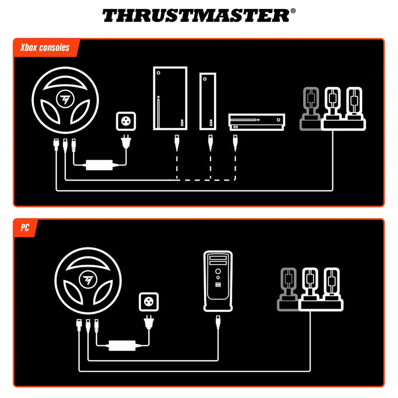 Thrustmaster T598-X Direct Axial Drive Force Feedback Racing Wheel for Xbox & PC