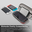 PowerA Protection Case for Nintendo Switch 2 Mario & Yoshi