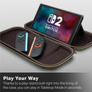 PowerA Slim Case for Nintendo Switch 2 Mario Kart World