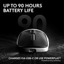 Logitech G PRO X2 SUPERSTRIKE LIGHTSPEED Gaming Mouse Wireless Ultra-Fast
