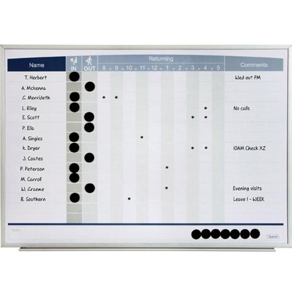 Quartet In/Out Whiteboard Planner Organiser 580x410mm