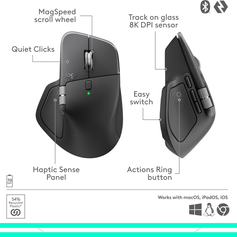 Logitech MX Master 4 for Business Ergonomic Wireless Mouse Graphite