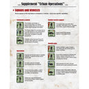Urban Operations 2nd Edition Game