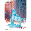 Beast Kingdom Mini Egg Attack Frozen 2 Nokk Figurine