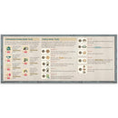 Inventions Evolution of Ideas Upgrade Pack Game