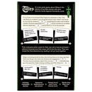 Cards Against Humanity Tales Volume II Game