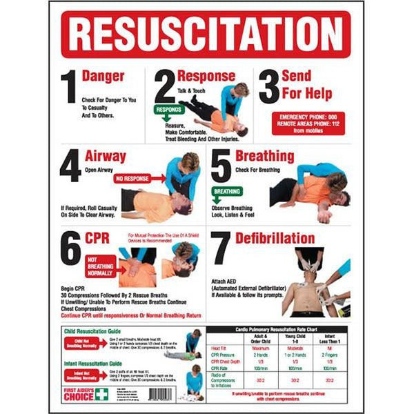 Brady Resuscitation Information Sign (CPR) 450x600mm Polypropylene 39505 - SuperOffice