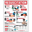 Brady Resuscitation Information Sign (CPR) 450x600mm Polypropylene 39505 - SuperOffice