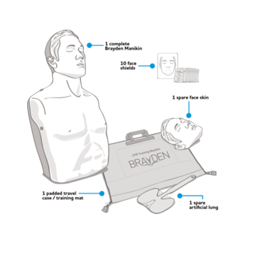 Brayden CPR Manikin Dummy Pulse With Lights/Bloodflow Adult Size IM13-R - SuperOffice