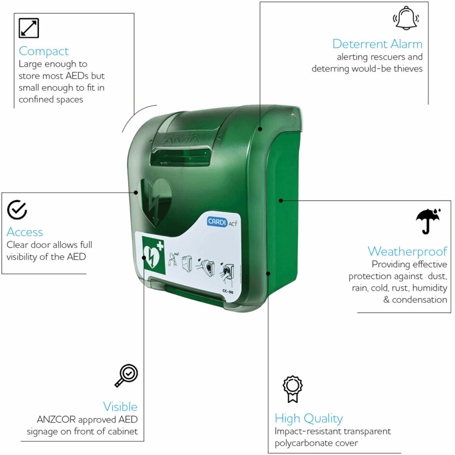 CardiAct AED/Defibrillator Alarmed Outdoor Weatherproof | SuperOffice
