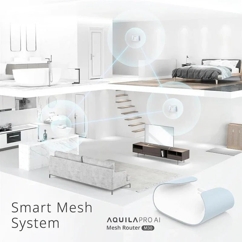 D-Link M30 AQUILA PRO AI AX3000 Wi-Fi 6 Smart Mesh Router Internet 3-Pack M30-3PK - SuperOffice