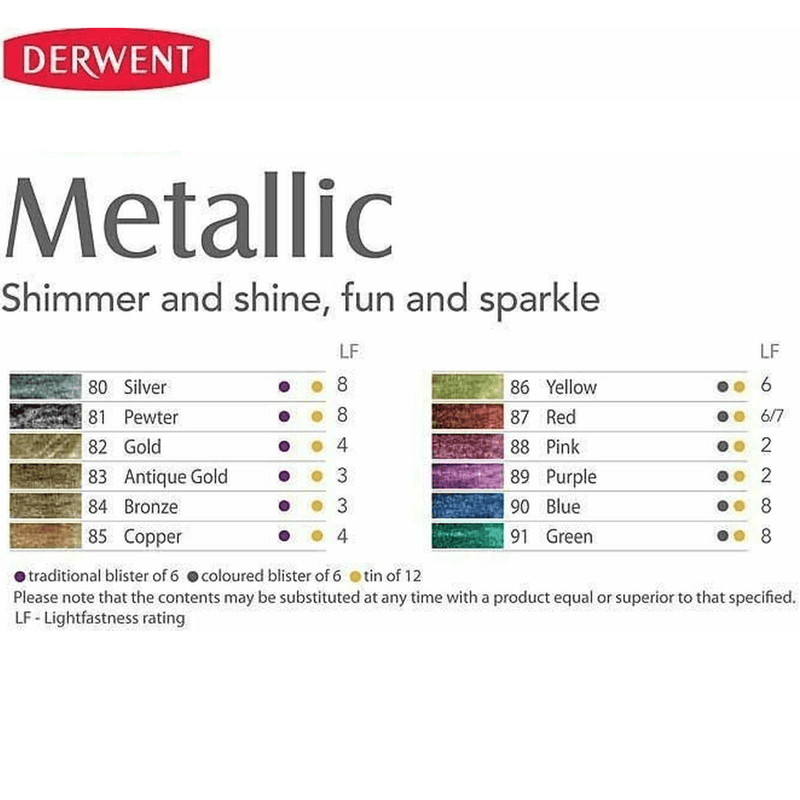 Derwent Colour Pencils Metallic Watersoluble Tin 12 Water R0700456 - SuperOffice
