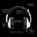 EPOS H3 Gaming Headset Headphones White PC XBOX PS5 Nintendo Microphone 1000889 - SuperOffice
