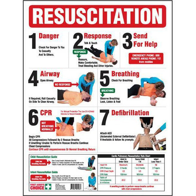 First Aiders Choice CPR Resuscitation Safety Wall Chart Poster 855383 - SuperOffice