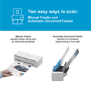 Fujitsu ScanSnap iX1300 Document Image Colour Scanner A4 Compact IX1300 - SuperOffice