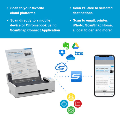Fujitsu ScanSnap iX1300 Document Image Colour Scanner | SuperOffice