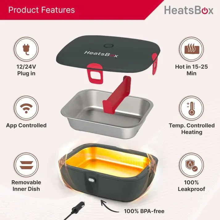 HeatsBox Drive Portable Lunchbox Smart Heated Car Truck Caravan 12/24V HB-05-102B (Drive) - SuperOffice