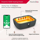 HeatsBox Drive Portable Lunchbox Smart Heated Car Truck Caravan 12/24V HB-05-102B (Drive) - SuperOffice