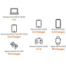 Jackery Explorer 100 Plus Portable Power Bank Station Charger Battery 21-0001-000289 - SuperOffice