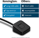 Kensington Verimark Desktop Fingerprint Key 2nd Factor Authentication Key U2F K62330WW - SuperOffice