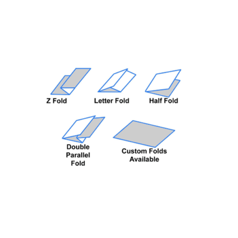Martin Yale 7400 Paper Letter Folder Folding Machine MMY7400 - SuperOffice