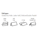 Martin Yale 7500 Paper Letter Folder Folding Machine MMY7500 - SuperOffice