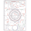 Mathomat Senior Stencil Template MathAid MathomatSenior - SuperOffice