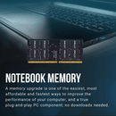 PNY 32GB Single Channel CL19 DDR4 PC4-21300 2666MHz SODIMM Memory RAM Notebook MN32GSD42666 - SuperOffice