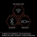 PowerA OPS v3 Pro Wireless Controller PC and Cloud Gaming Lumectra PCGP0382-01 - SuperOffice