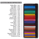 Prismacolor Premier 24 Art Stix Woodless Coloured Pencils Core Pack Sticks AS2163 - SuperOffice